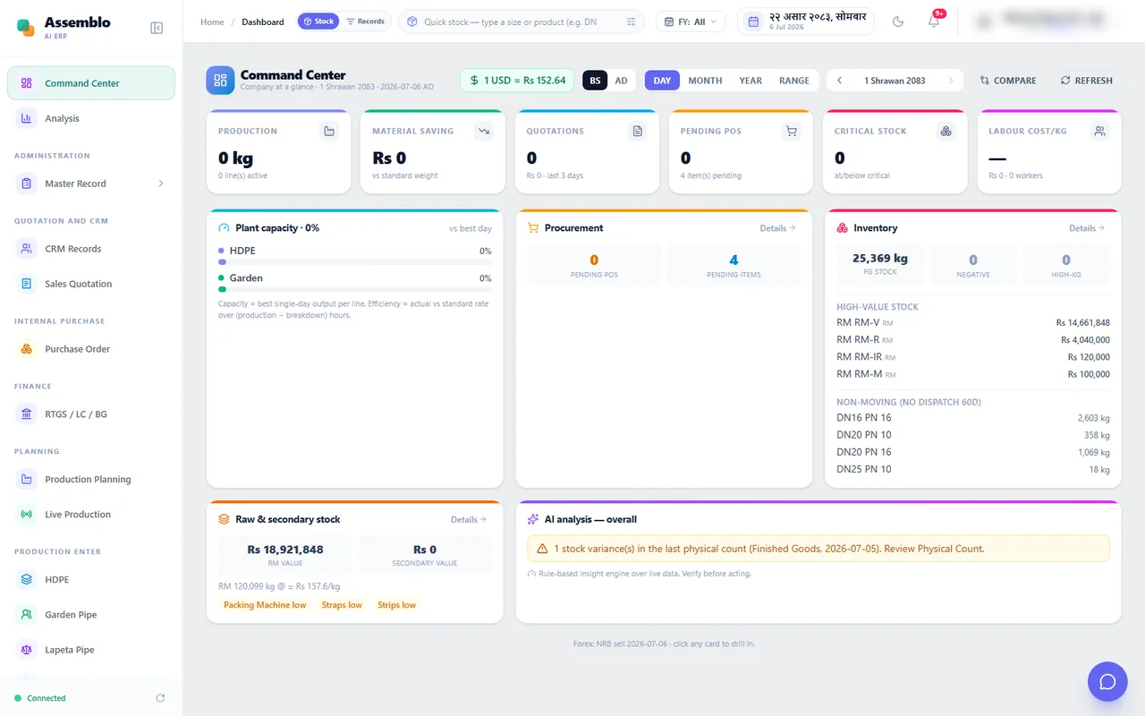 Assemblo Command Center — live production, inventory, raw-material value and AI insights in one workspace